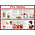 Fire Safety Guidance Safety Poster, Semi Rigid Laminate, English, 420 mm, 590mm