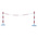 RS PRO Red & White Steel Barrier Post, 2m, Red, White Tape