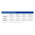Aim-TTi MX Series Digital Bench Power Supply, 0 → 35V, 0 → 3A, 4-Output, 420W - RS Calibrated