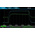 Keithley 2400 Series Source Meter, 200 mV → 100 V, 1-Channel, 10 (Pulsed Output) A, 7 (DC Output) A, 1000 W