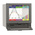 Pyro Controle 6 Input Channels, 0 Output Channels, Graphical Chart Recorder Measures Humidity, Temperature