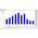 Castle 01PC007 PAT Testing Software, For Use With Castle Vocis and Sonus sound level meters