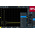 Rohde & Schwarz Triggering & Decoding Oscilloscope Software for Use with RTB2000 Digital Oscilloscope