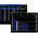 Rohde & Schwarz Oscilloscope Software for Use with HMC8015 Power Analyser