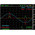 Rohde & Schwarz Oscilloscope Software for Use with HMC8015 Power Analyser