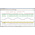 Pico Technology 3405D MSO PicoScope 3000 Series Digital PC Based Oscilloscope, 4 Analogue Channels, 100MHz