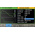 RS PRO Arbitrary Waveform Generator, 40MHz Max, 1 μHz Min - RS Calibrated