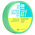 Advance Tapes AT7 Green PVC Electrical Tape, 19mm x 33m