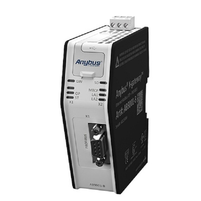 Anybus Gateway Server for Use with PLC Systems