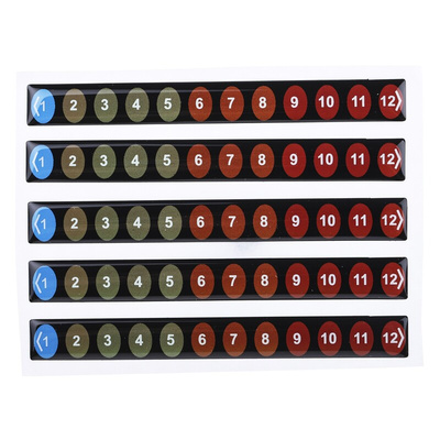 RS PRO Temperature Label Indicator, 1°C to 12°C, 12 Levels