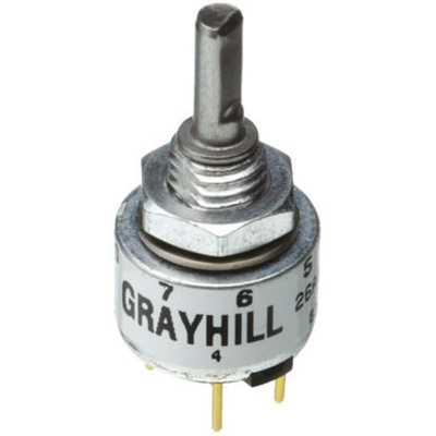 Grayhill 8 Pulse Incremental Mechanical Rotary Encoder with a 3.18 mm Flat Shaft (Not Indexed)