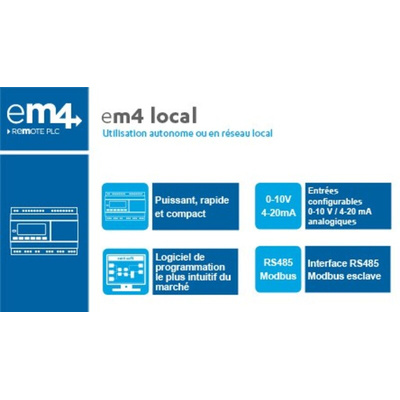 Crouzet em4 Local Series PLC CPU for Use with em4 Series, Relay, Static Output, 16-Input, Analogue, Digital Input