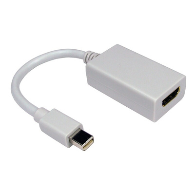 MINI DISPLAY PORT TO HDMI