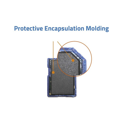 ATP 1 GB Industrial SD SD Card, Class 10, UHS-1 U1