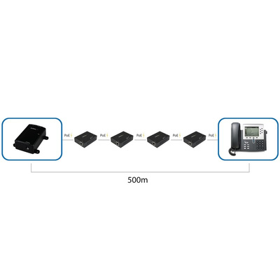 StarTech.com RJ45 Media Converter, 10/100/1000Mbit/s, Full Duplex