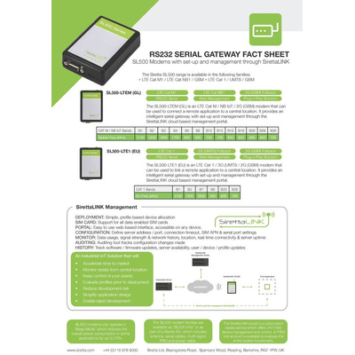 Siretta RS232, RJ12 2G, 3G, 4G Modem Starter Kit, 10Mbit/s