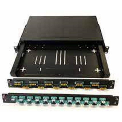 Molex Premise Networks Fibre Optic Patch Panel