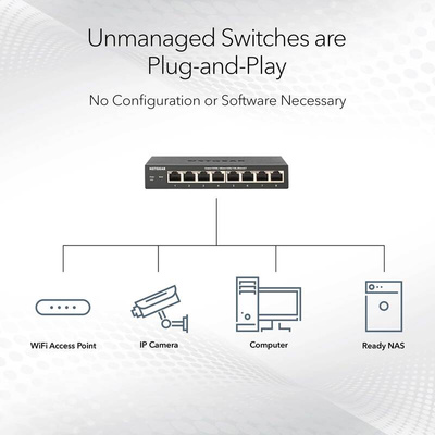 Netgear GS108LP, Unmanaged 8 Port Ethernet Switch With PoE
