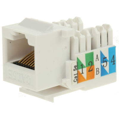RS PRO Cat5e RJ45 24 Port Jack, UTP Shielding