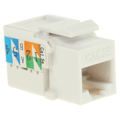 RS PRO Cat5e RJ45 24 Port Jack, UTP Shielding