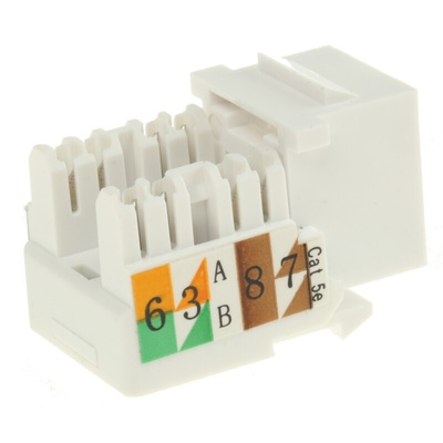 RS PRO Cat5e RJ45 24 Port Jack, UTP Shielding