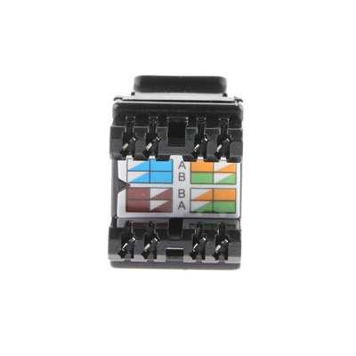 RS PRO Cat5e Jack, UTP Shielding