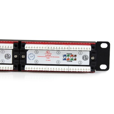 StarTech.com Cat6 RJ Patch Panel