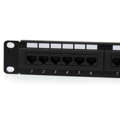 StarTech.com Cat6 RJ Patch Panel