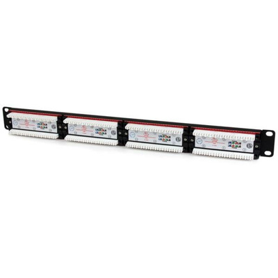 StarTech.com Cat6 RJ Patch Panel
