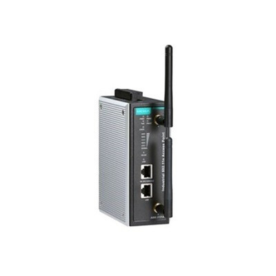 MOXA AWK Ethernet