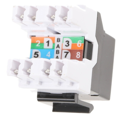 Roline Cat5e RJ45 Patch Panel, UTP Shielding