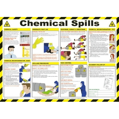 RS PRO Chemical Spills Safety Guidance Safety Poster, Semi Rigid Laminate, English, 420 mm, 590mm
