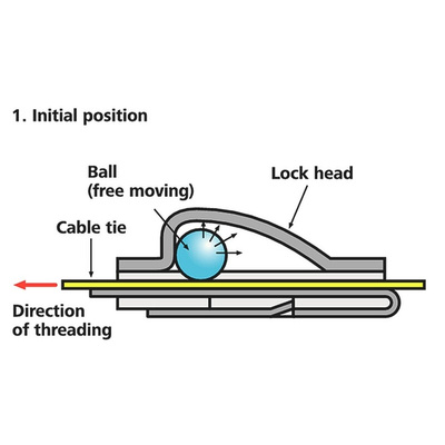 HellermannTyton Cable Tie, Roller Ball, 362mm x 7.9 mm, Metallic 316 Stainless Steel, Pk-50
