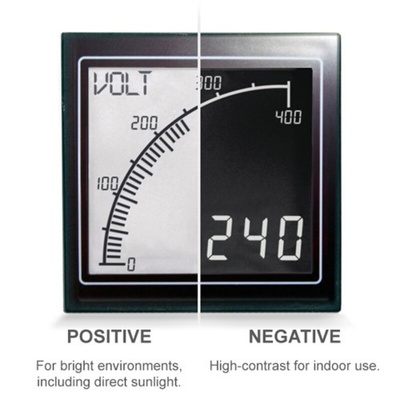 Trumeter APM Analogue Panel Ammeter DC, 68mm x 68mm