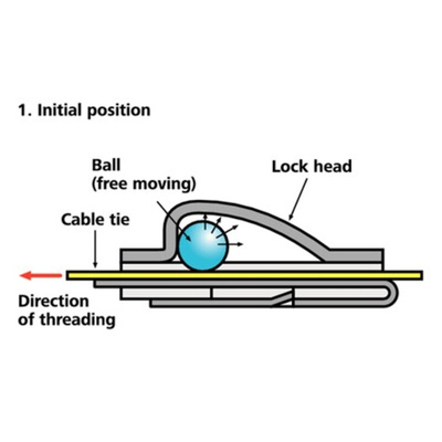 HellermannTyton Cable Tie, Roller Ball, 838mm x 7.9 mm, Metallic 316 Stainless Steel, Pk-50