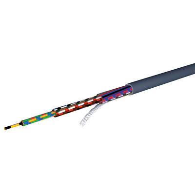 AXINDUS HIFLEX-Y Control Cable, 4 Cores, 0.5 mm², LIYY, Unscreened, 50m, Grey PVC Sheath, 20 AWG