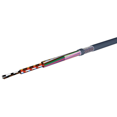 AXINDUS HIFLEX-CY Control Cable, 3 Cores, 1.5 mm², CY, Screened, 50m, Grey PVC Sheath, 14 AWG