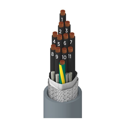 Alpha Wire Xtra-Guard Flex Multicore Industrial Cable, 12 Cores, Screened, 305m, Grey