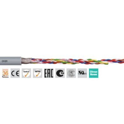 Igus chainflex CF211 Data Cable, 28 Cores, 0.25 mm², Screened, 50m, Blue PVC Sheath, 24 AWG