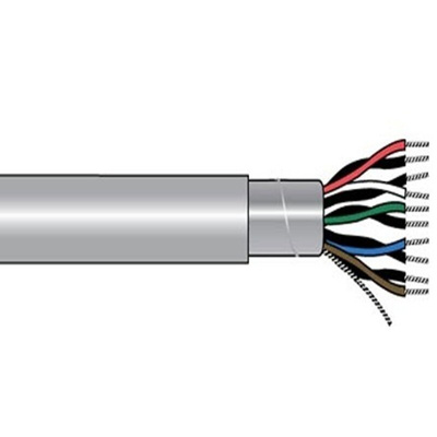 2219C Control Cable, 3 Cores, 0.34 mm², Screened, 500ft, Grey PVC Sheath, 22 AWG