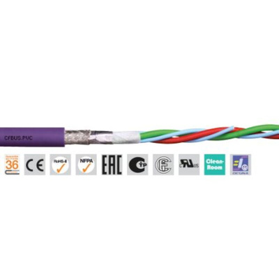 Igus chainflex CFBUS.PVC Data Cable, 8 Cores, 0.15 mm², Screened, 50m, Purple PVC Sheath, 25 AWG