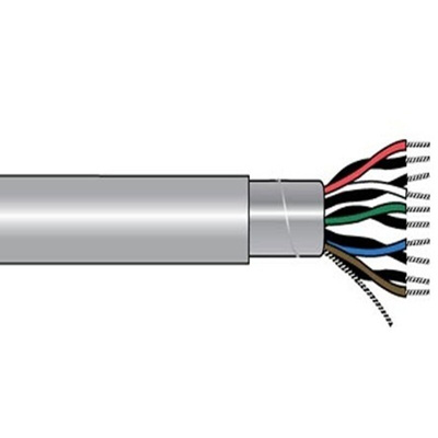 2244C Control Cable, 8 Cores, 0.75 mm², Screened, 500ft, Grey PVC Sheath, 18 AWG