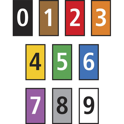 HellermannTyton WIC0 Snap On Cable Markers, assorted colours, Pre-printed "0 → 9", 0.8 → 2.2 Cable