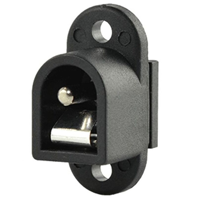 CUI, Panel Mount