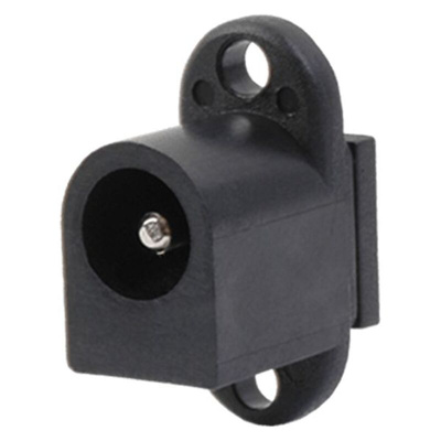 CUI, Panel Mount