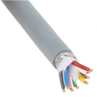 Lapp 4 Pair Screened Multipair Industrial Cable 0.34 mm²(IEC60332-1) Grey UNITRONIC� FD CP Series