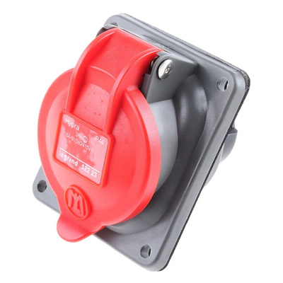 Red 3P+E panel/surface mount socket,16A