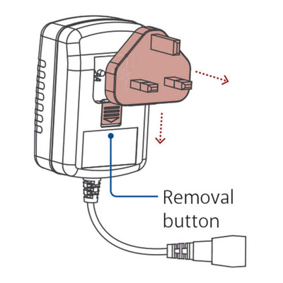 Serious UK Mains Plug, Free Hanging, 12 → 24 V ac/dc, 100 → 240 V ac/dc
