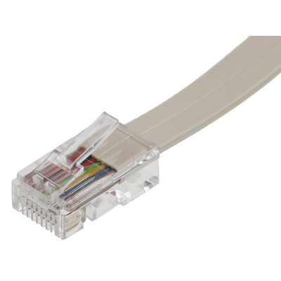 RS PRO Single-Port RJ45 Female, RJ45 Male Extender, Cat3