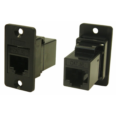RS PRO Female RJ45 Connector, Panel Mount, Cat5e